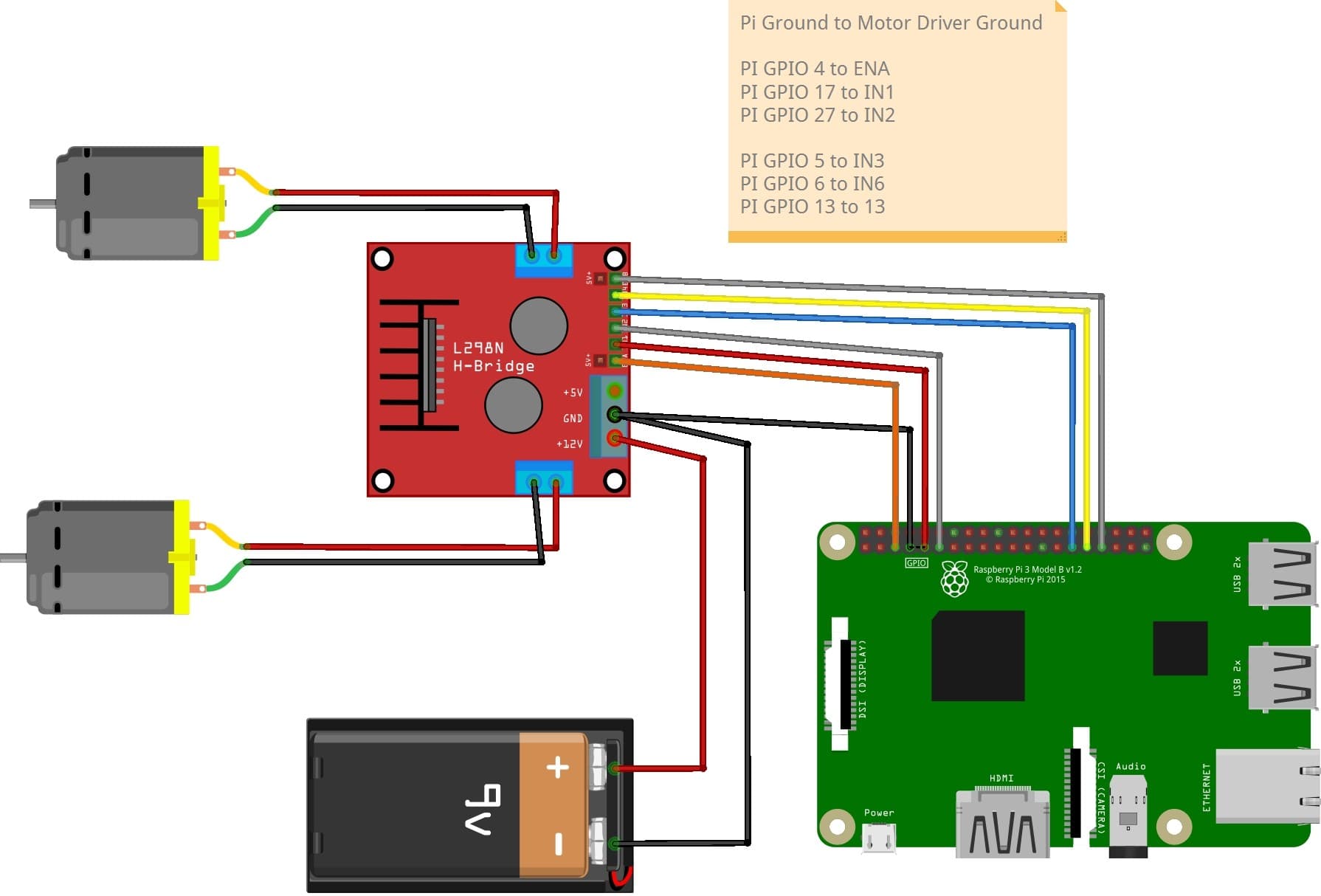 Controlling DC Motor With Raspberry Pi Wire Diagram